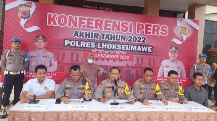 Polres Lhokseumawe Amankan 107 Tersangka Narkoba, Sepanjang Tahun 2022