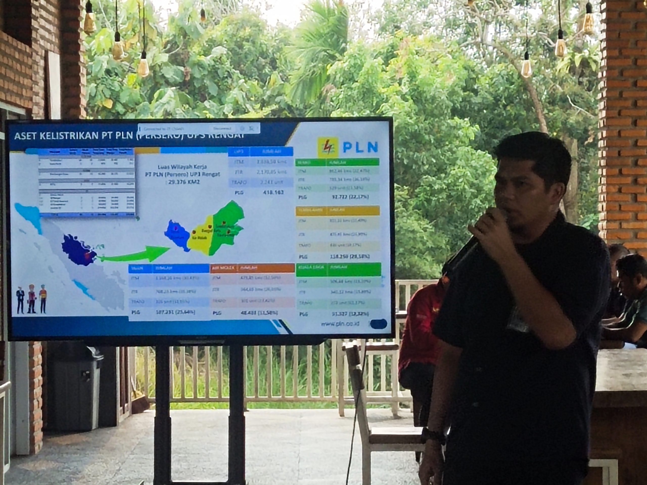 PT PLN UP3 Rengat Layani Pelanggan Dengan Baik Walaupun Berada Pelosok Desa