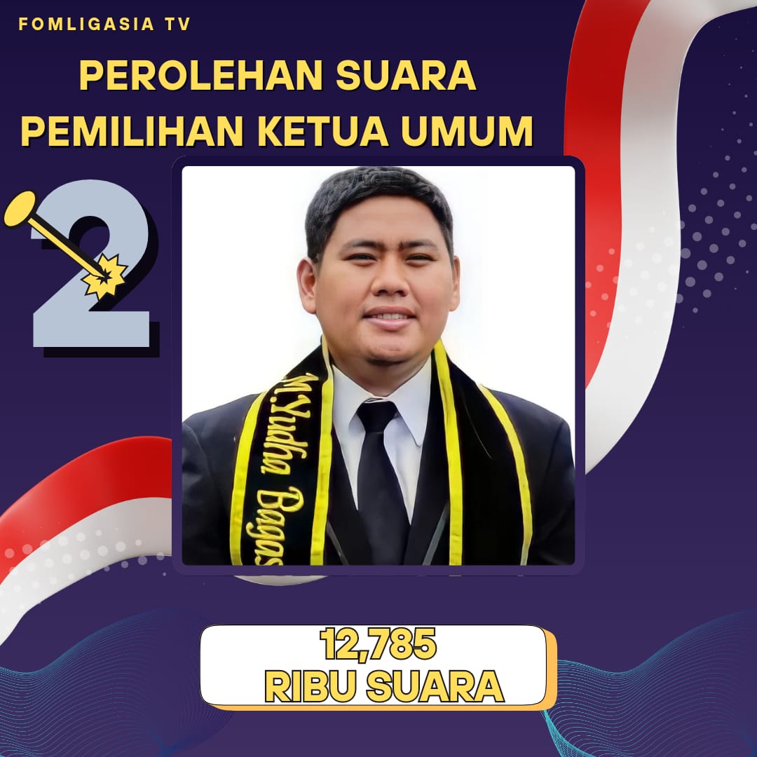 Ucapan Selamat Dari DPC GRIB Jaya OI Atas Terpilihnya M.Yudha Bagaskara Sebagai Ketua Umum FOMLIGASIA