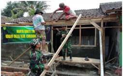 Karya Bakti TNI Kodim 0620 / Kabupaten Cirebon Tahun Anggaran 2024, Rehab Rumah Tidak Layak Huni dan Sosialisasi Pencegahan Stunting