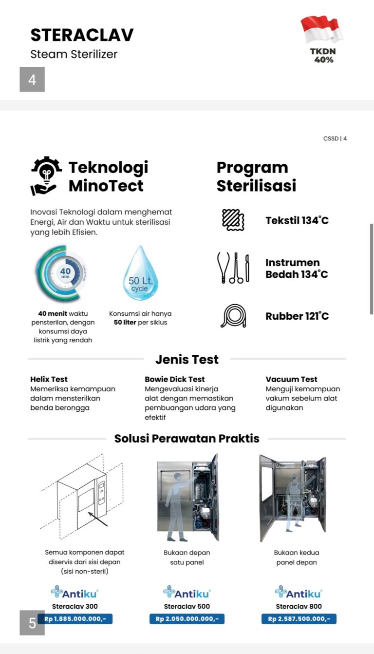 Beli Steam Sterilizer Impor Rp2,6 M, Pejabat RSUD Bob Bazzar Terancam Sanksi Denda 500 Juta Hingga Dicopot Dari Jabatan !