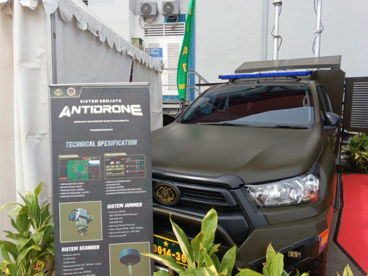 Pussenarhanud Kembangkan Teknologi Alutsista Anti Drone Berbasis Gelombang Elektromagnetik