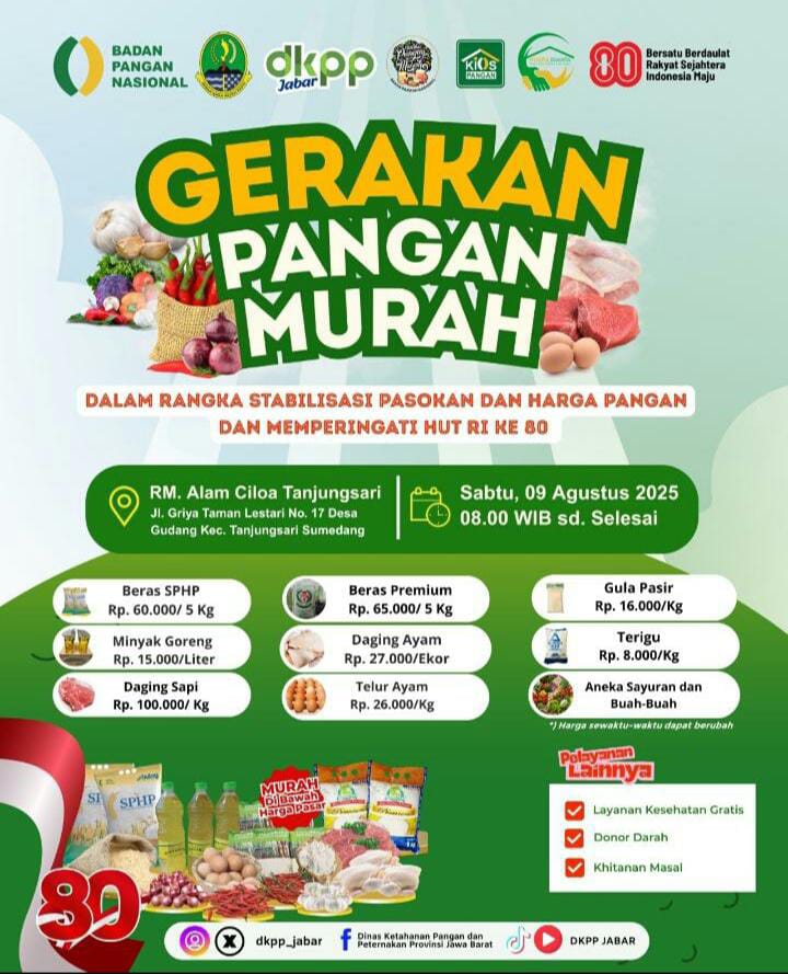 BADAN PANGAN JABAR GELAR GERAKAN PANGAN MURAH BERKUALITAS   